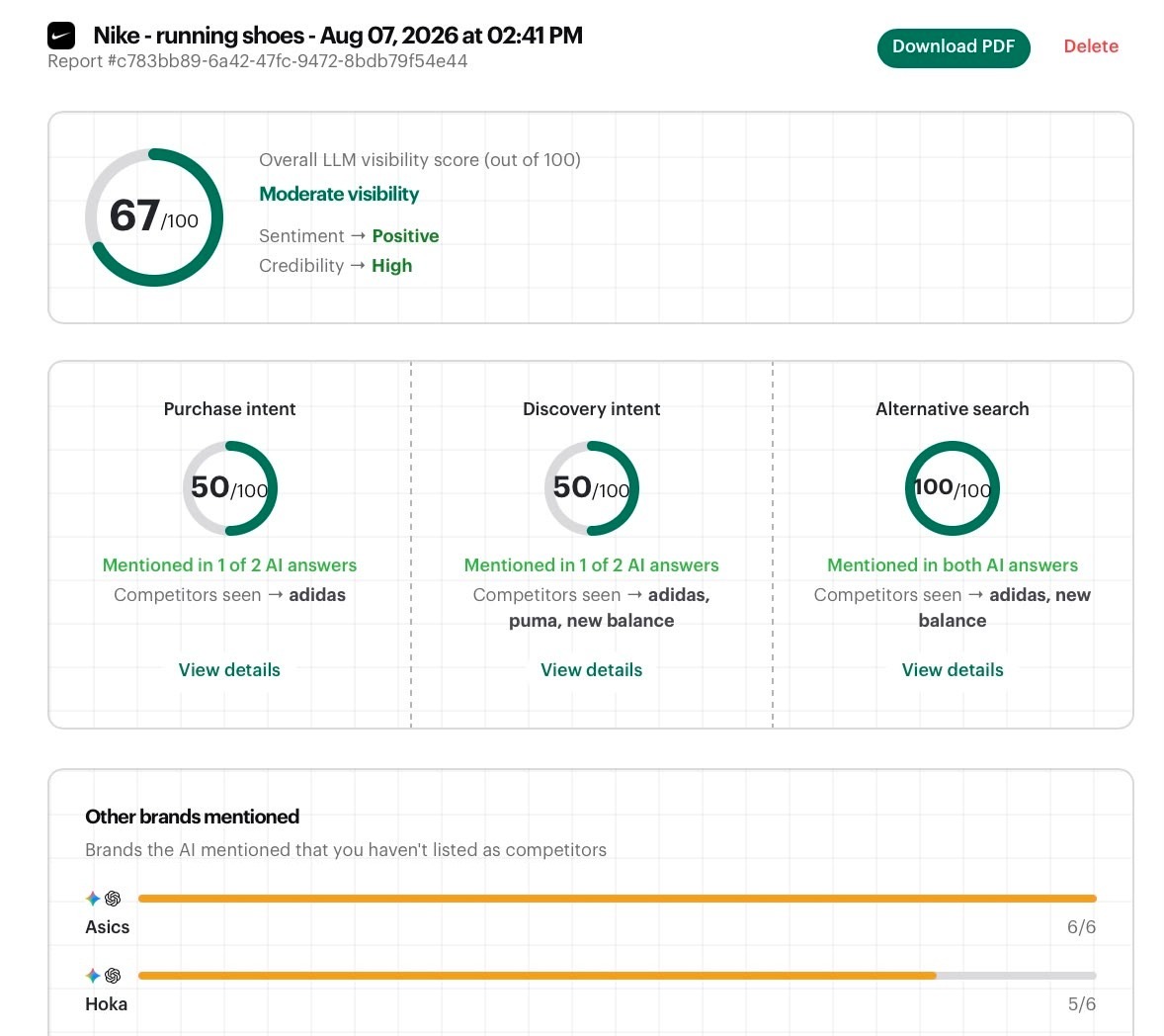 Geomyze dashboard